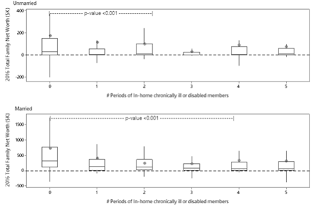 Ein Bild, das Diagramm enthält.Automatisch generierte Beschreibung